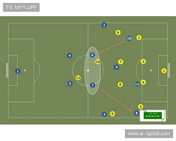 围绕很硬足球为何总是贴不高的深度技术探究与训练改进策略分析篇